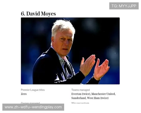 英超最老教练：谁是英超历史上最年长的主帅？