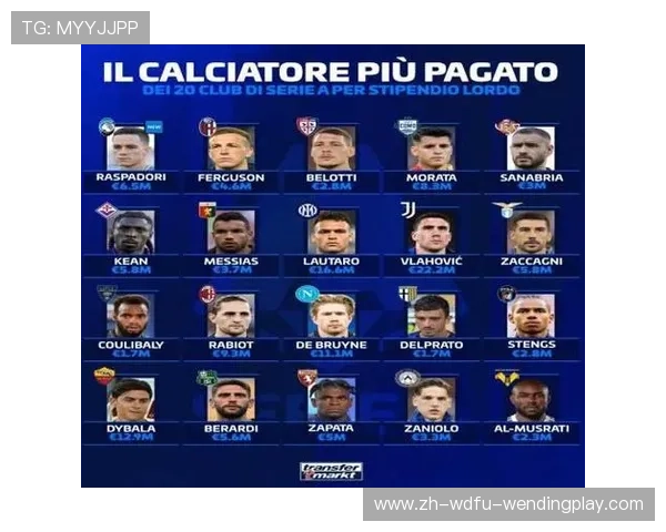 英超球队球员平均年薪排行榜与工资帽政策